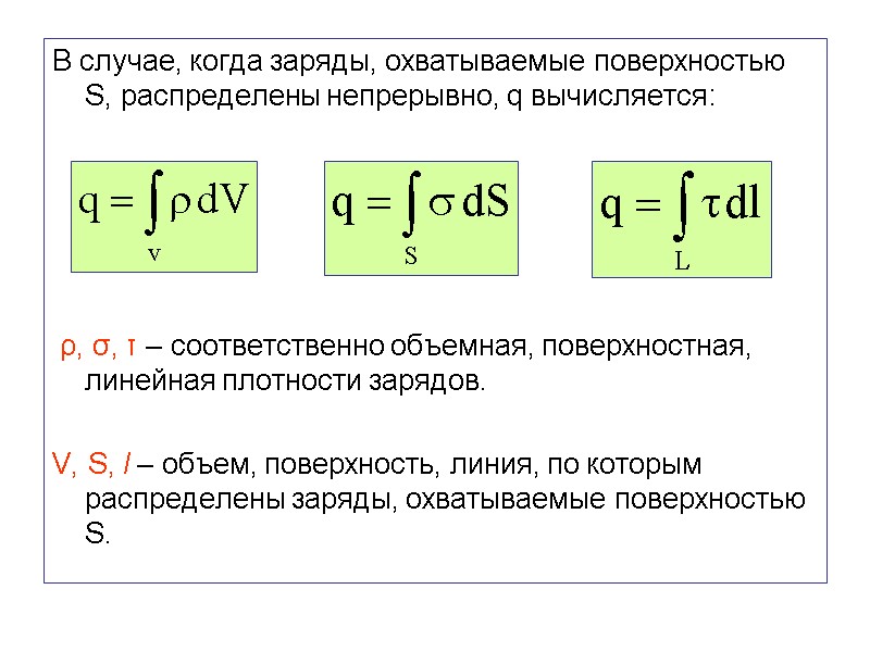 В случае, когда заряды, охватываемые поверхностью S, распределены непрерывно, q вычисляется:   